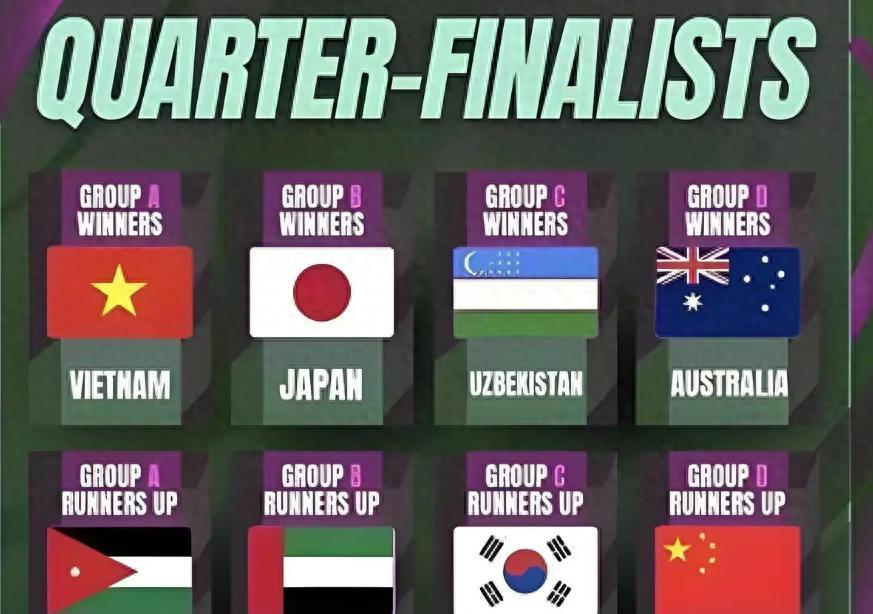 开云入口-随着日本5-3逆转约旦，U23亚洲杯首个四强诞生，中国队迎1坏消息